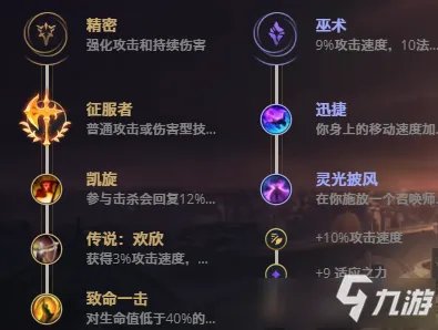 《LOL》10.22兽灵行者怎么玩 出装技能加点推荐