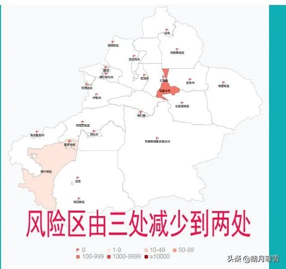 新疆怎么不解封