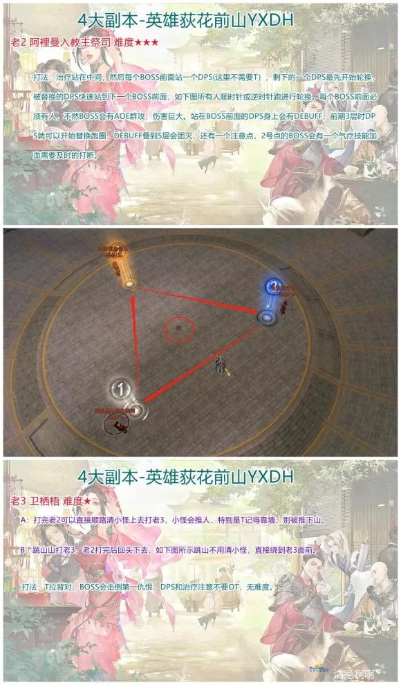 《剑网3怀旧服》英雄荻花宫前山打法攻略