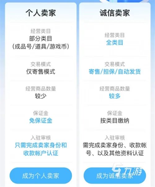 哪里可以卖游戏号的平台推荐 好用的游戏账号出售平台介绍