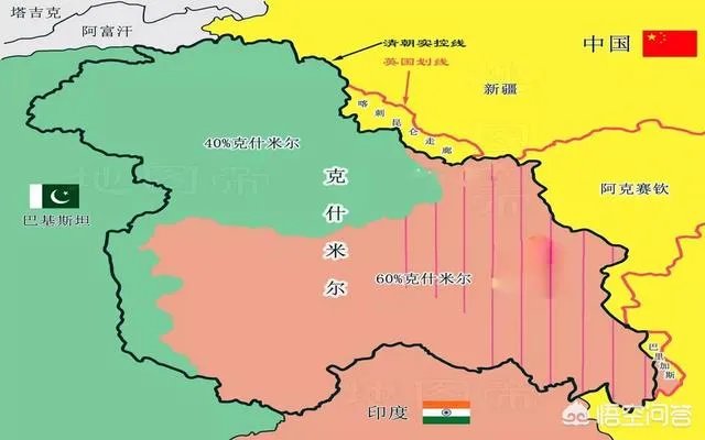 印、巴在克什米尔又展开激烈交火，印度指责巴基斯坦炮击平民，对此你怎么看？