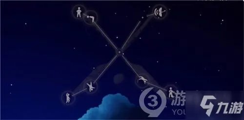 《光遇》霞谷先祖有哪些 霞谷先祖分布位置图一览