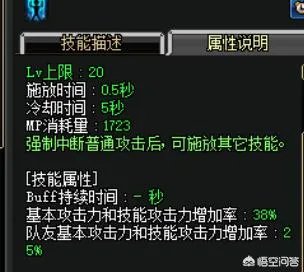 DNF最吃香的辅助