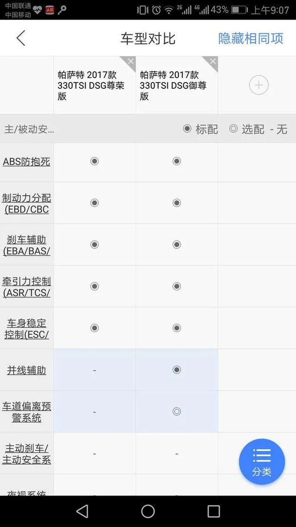 大众全新帕萨特中配多少钱？