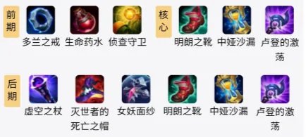 LOLS11泽拉斯出装推荐