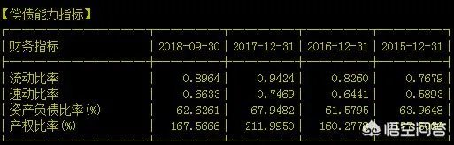 怎么看一支股票的基本面?