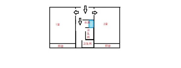 洛阳理工学院东校区