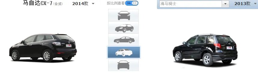 海南马自达7骑士和马自达CX7是同一款车吗?