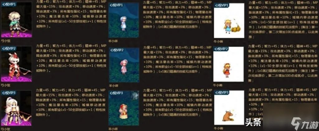 dnf玩转荣誉战场全攻略 dnf荣誉战场怎么奖励最大化