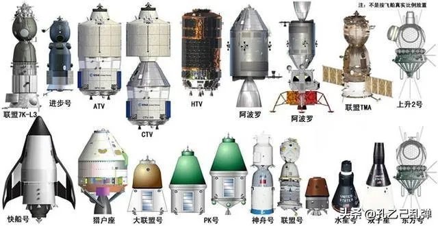 为什么印度是亚洲第一个发射火星探测器的国家？中印航空领域到底谁强？要客观的回答？