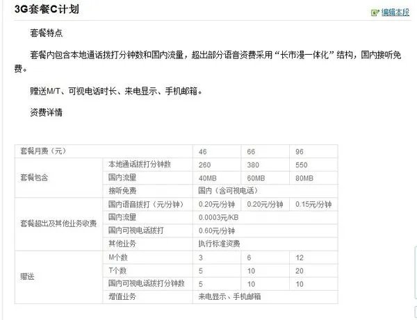 联通3G的套餐资费有哪些啊？