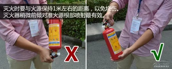 车载灭火器是如何使用的？
