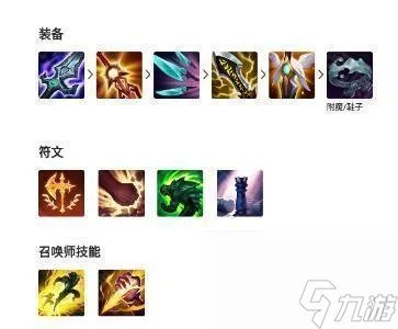 《英雄联盟手游》剑圣出装攻略2024