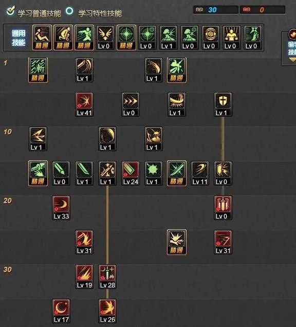 2016dnf86剑宗巨剑刷图加点?剑宗最新刷图加点