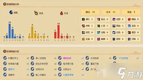 炉石传说高胜率变速猎卡组打法分享