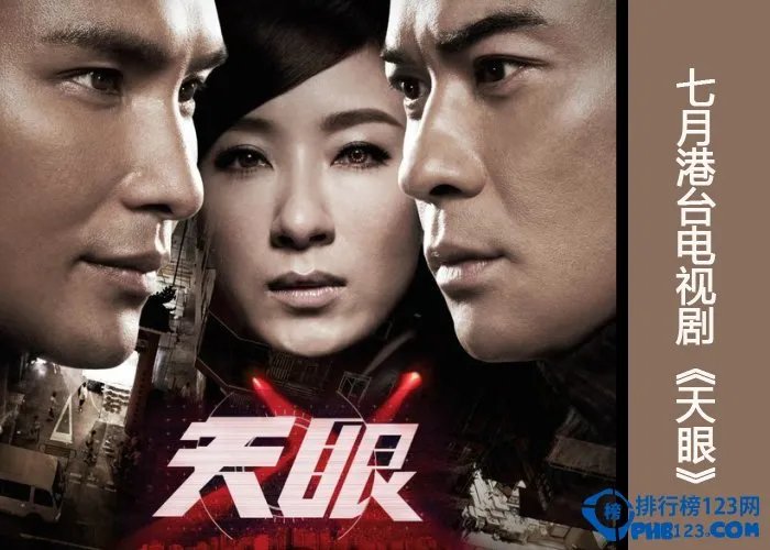 tvb电视剧排行榜2015