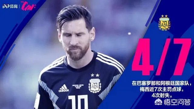 冰岛电影导演哈尔多松在俄罗斯世界杯上扑出梅西的点球，你怎么看？