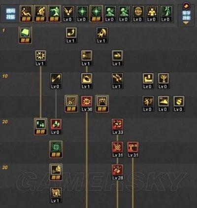 DNF女机械二觉刷图加点 女机械二觉后怎么加点