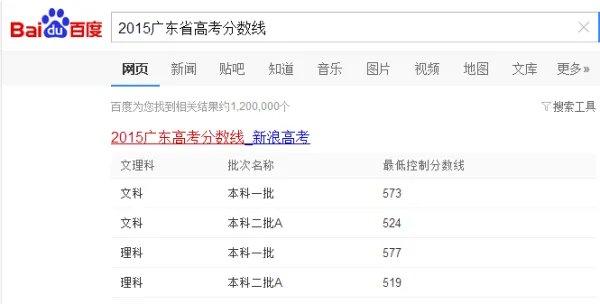 怎么查2015大学录取分数线