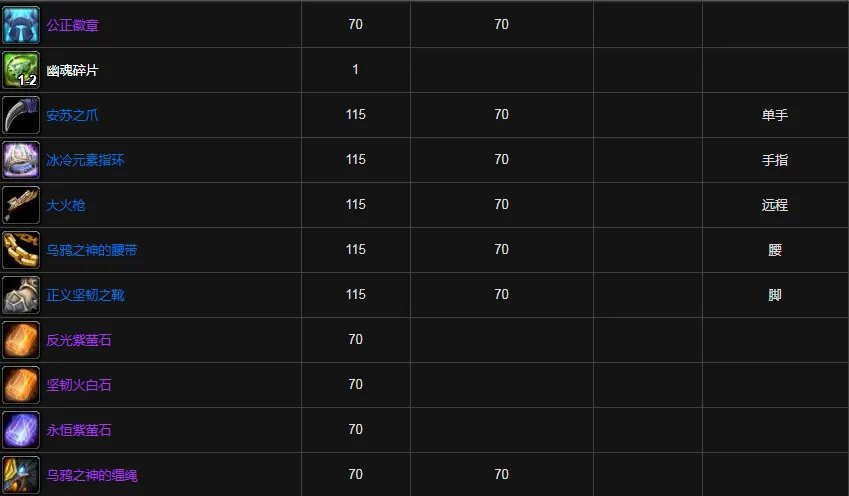 《魔兽世界》塞泰克大厅掉落装备大全