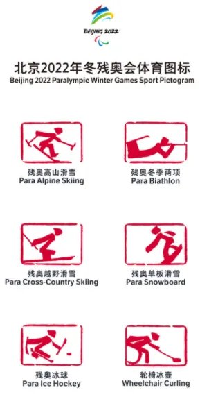 冬奥会参赛国家有哪些?