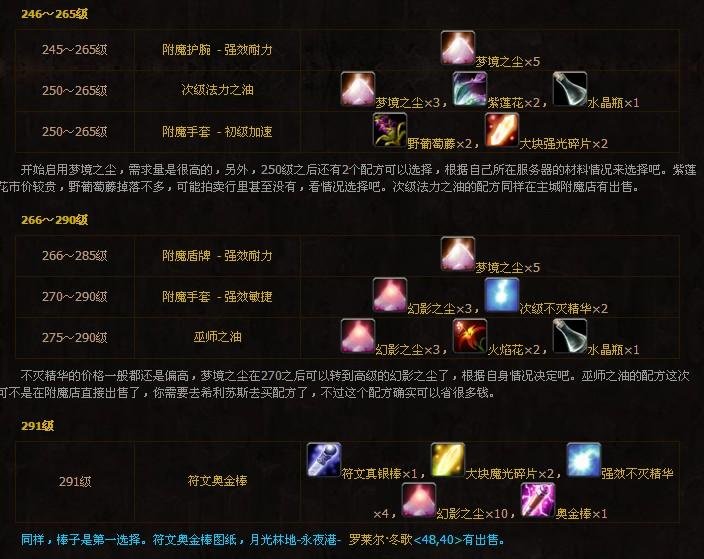 魔兽世界附魔专业1-600攻略