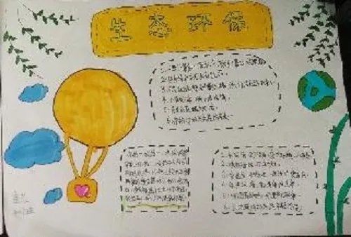 2020全国节能宣传周绿水青山节能增效绘画手抄报