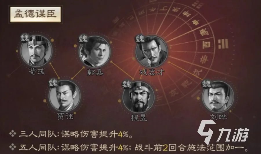 三国志战棋版郭嘉阵容搭配攻略 郭嘉阵容怎么搭配好