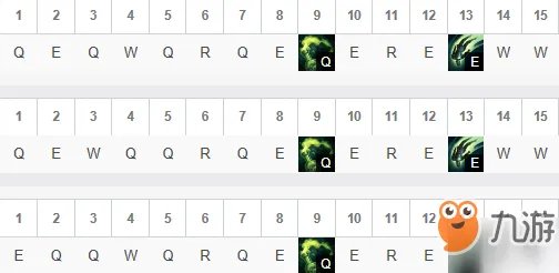 《lol》炼金符文天赋怎么加点 炼金符文天赋加点出装攻略