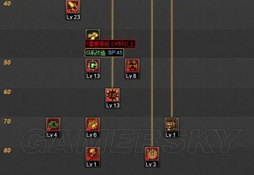 DNF女机械二觉刷图加点 女机械二觉后怎么加点