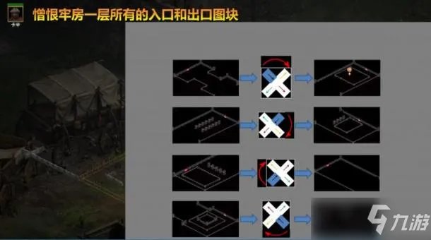 《暗黑破坏神2重制版》三四五章地图指南