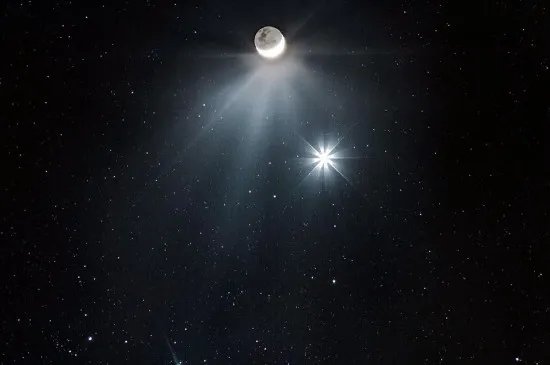 长庚星和启明星指的是什么