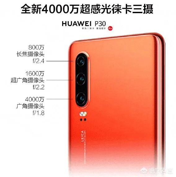 P30和P30Pro到底买哪个好呢？