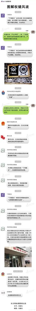 权健集团到底是干什么的,如果权健帝国倒塌?权健集团到底何去何从?
