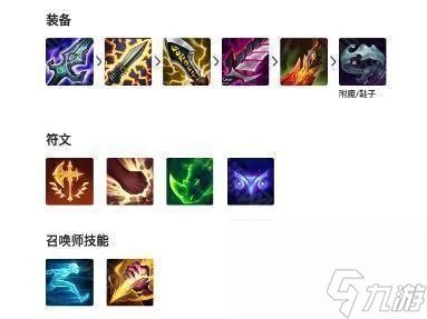 《英雄联盟手游》剑圣出装攻略2024