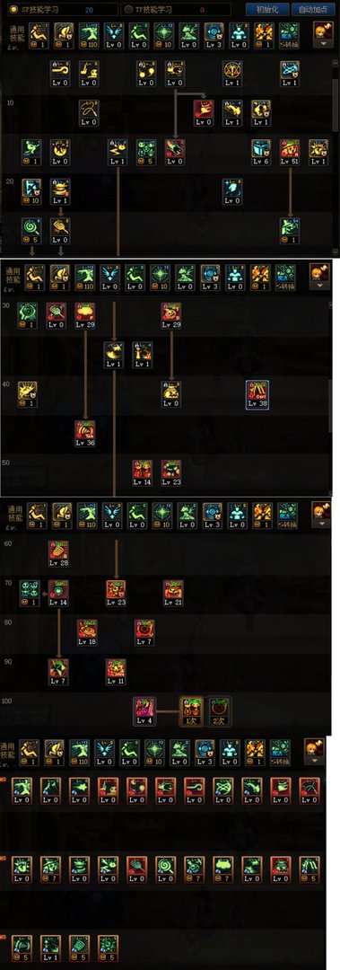 DNF110魔道怎么加点