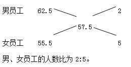 2016广州公务员考试行测试题