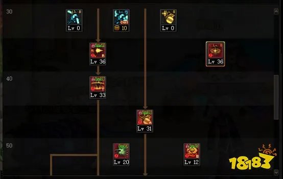 dnf100级男弹药怎么加点 100级男弹药加点推荐