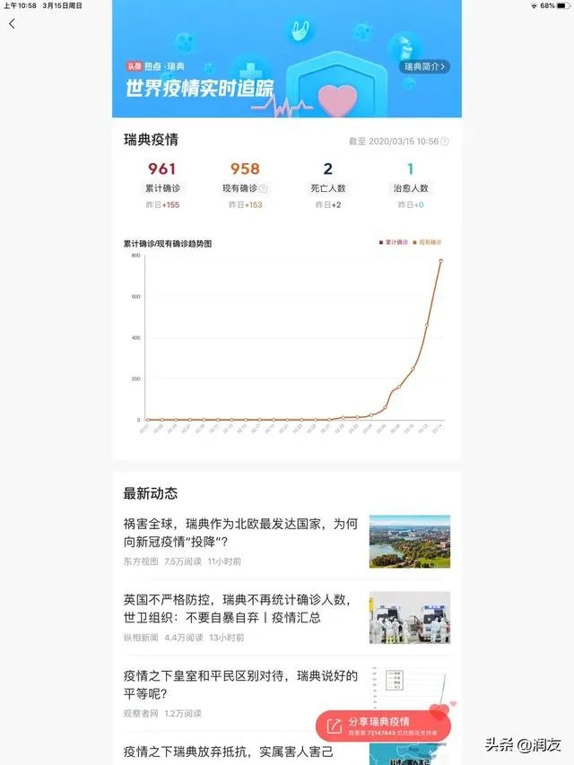 瑞典对新冠肺炎采取疑似放任自流的态度，会不会导致病毒在瑞典大流行？