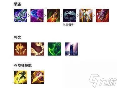 《英雄联盟手游》剑圣出装攻略2024