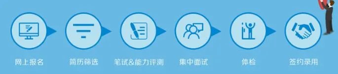2018中国移动广西分公司校园招聘公告