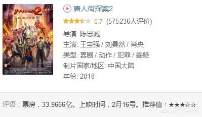 2019国产电影票房能否超过2018年呢？