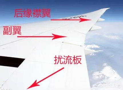 襟翼什么时候使用