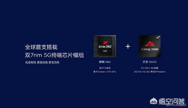 华为mate20 X 5G版本使用如何？