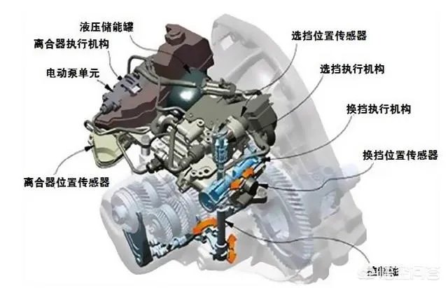 长安欧尚A600和宝骏的360哪个好？为什么？