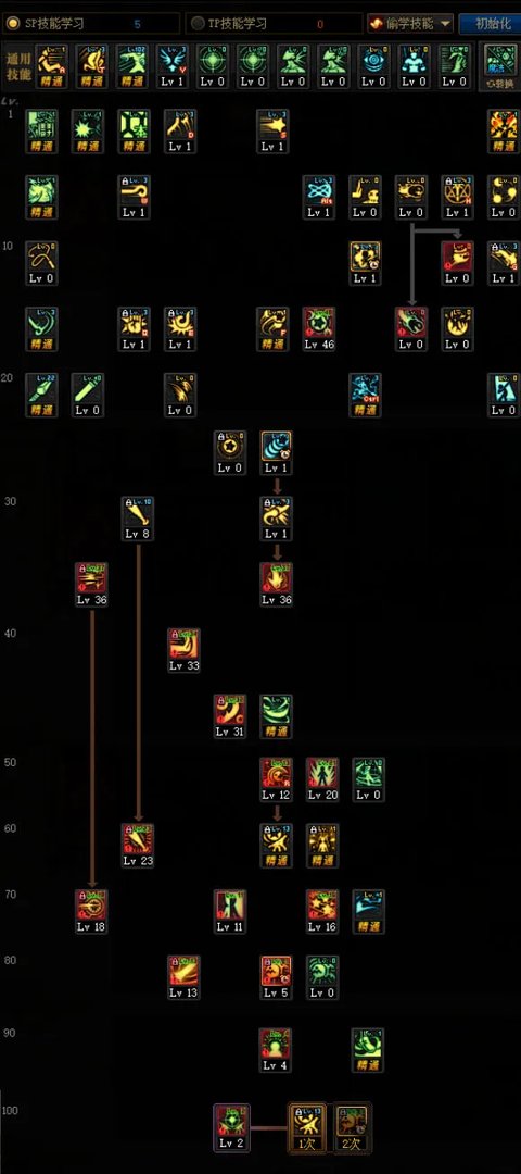 《DNF》100战斗法师加点一览