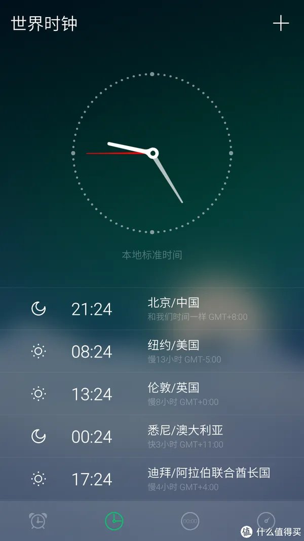 再见，使用一年半的IUNI U2