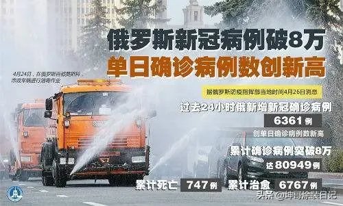 俄罗斯疫情会突破20万吗?为什么突然会全国恶化?