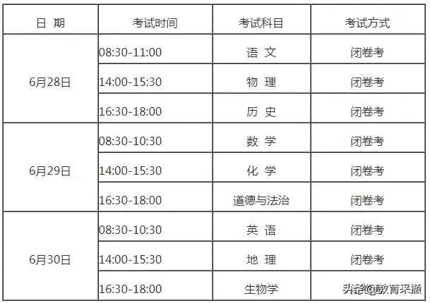 2020云南中考延期吗？