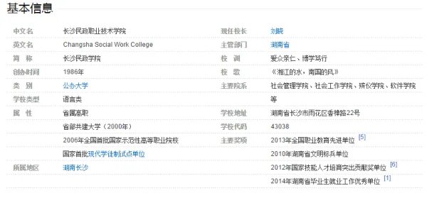 长沙民政学院是几本，需要多少分录取。